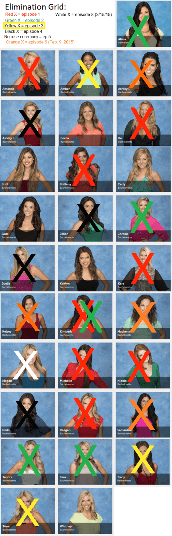 bachelorettes-remaining-ep8c
